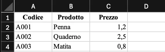 Excel per tutto - Formule e funzioni