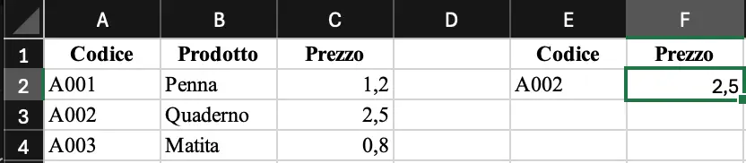 Excel per tutto - Formule e funzioni