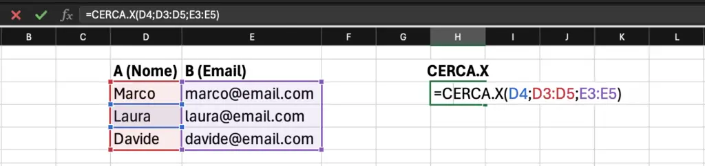 Excel per tutto - Formule e funzioni