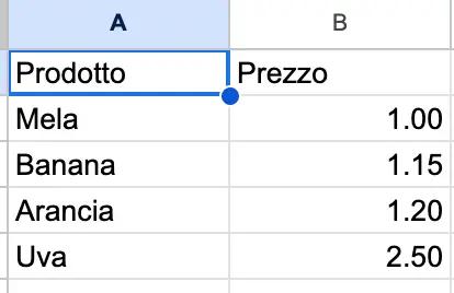 Excel per tutto - Formule e funzioni