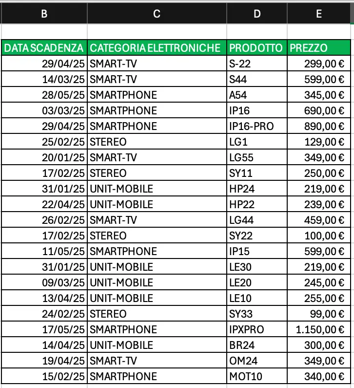 Excel per tutto - Formule e funzioni
